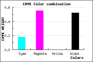 #65377B color CMYK mixer