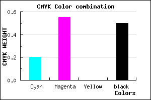 #65397F color CMYK mixer