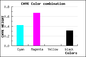 #6539AF color CMYK mixer