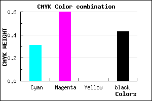 #653A92 color CMYK mixer