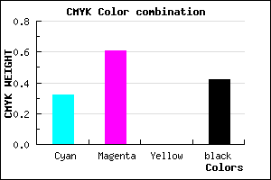 #653A95 color CMYK mixer