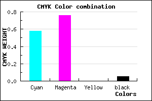 #653AF1 color CMYK mixer