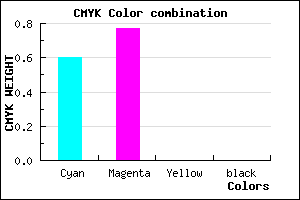 #653AFE color CMYK mixer
