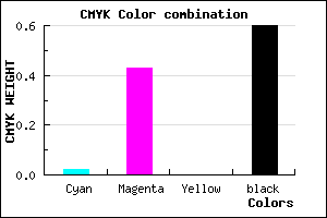 #653B67 color CMYK mixer