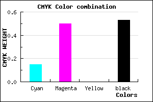 #653B77 color CMYK mixer