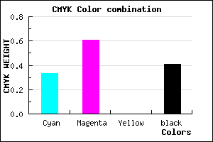 #653B97 color CMYK mixer