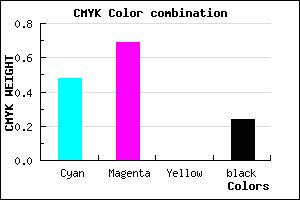 #653BC1 color CMYK mixer