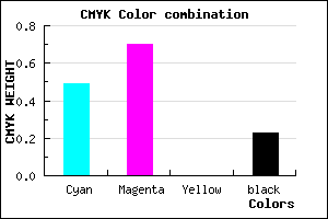 #653BC5 color CMYK mixer