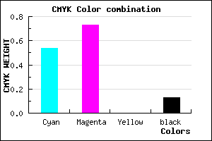 #653BDD color CMYK mixer