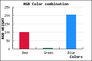 rgb background color #6506CC mixer