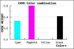 #653C96 color CMYK mixer