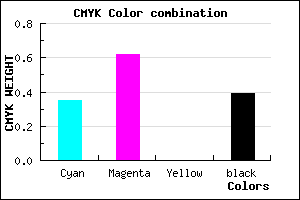 #653C9C color CMYK mixer