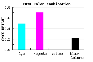 #653CC6 color CMYK mixer