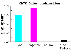 #653CF4 color CMYK mixer