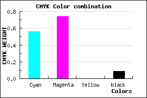 #653DE7 color CMYK mixer