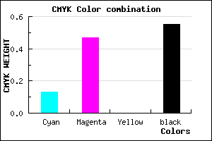 #653E74 color CMYK mixer