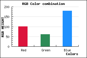 rgb background color #653EB3 mixer