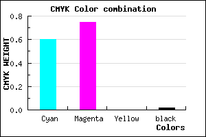 #653EFA color CMYK mixer
