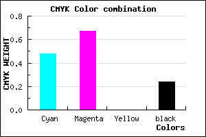 #653FC1 color CMYK mixer