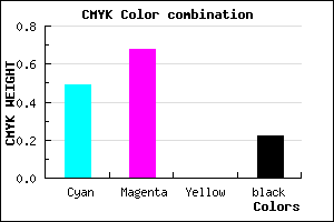 #653FC7 color CMYK mixer