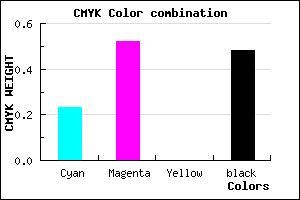 #654084 color CMYK mixer