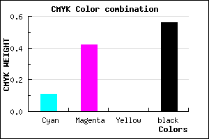 #654171 color CMYK mixer