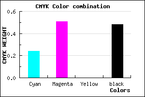 #654185 color CMYK mixer