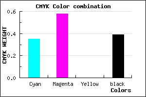 #65419B color CMYK mixer