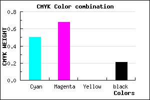 #6541C9 color CMYK mixer