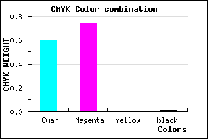 #6541FD color CMYK mixer