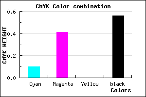 #654270 color CMYK mixer