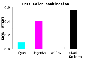#65436F color CMYK mixer