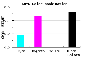 #65437B color CMYK mixer