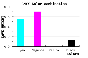 #6543E1 color CMYK mixer