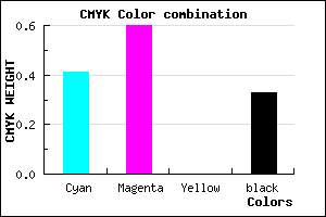 #6545AB color CMYK mixer