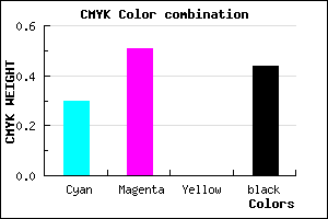 #654690 color CMYK mixer