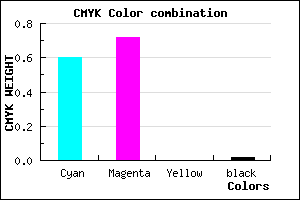 #6546FA color CMYK mixer