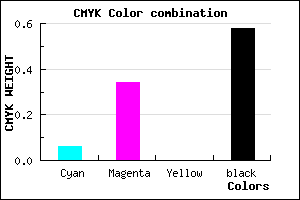 #65476B color CMYK mixer
