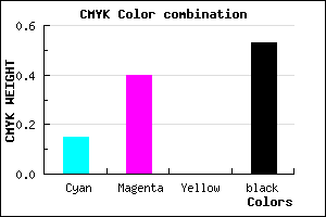 #654777 color CMYK mixer