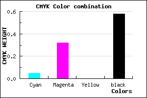 #65486A color CMYK mixer