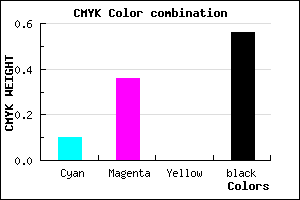 #654870 color CMYK mixer