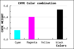 #654878 color CMYK mixer