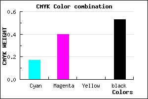 #654879 color CMYK mixer