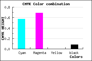 #6548EA color CMYK mixer