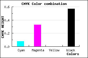 #654A6E color CMYK mixer
