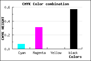 #654B6D color CMYK mixer