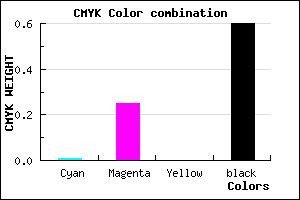 #654C66 color CMYK mixer