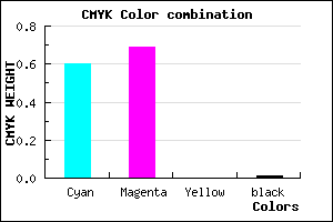 #654EFC color CMYK mixer