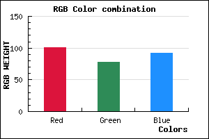 rgb background color #654E5C mixer