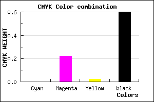 #654F63 color CMYK mixer